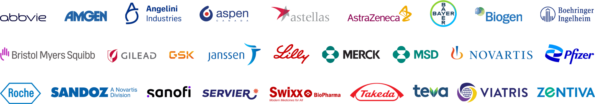 Our partners Our partners